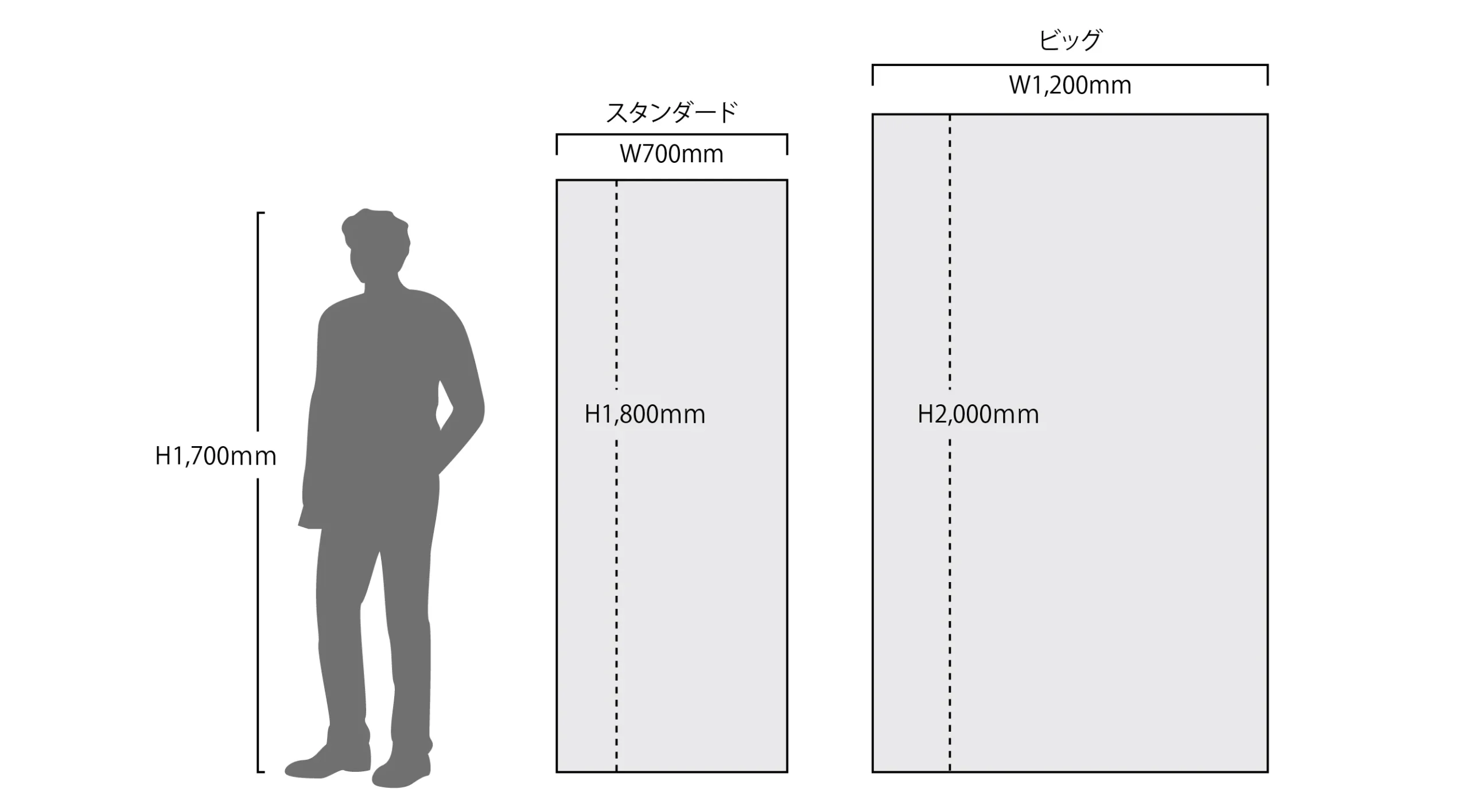 サイズ画像